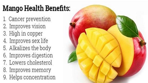 Mango Benefits