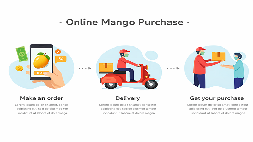 Mango Qatar Online Shopping